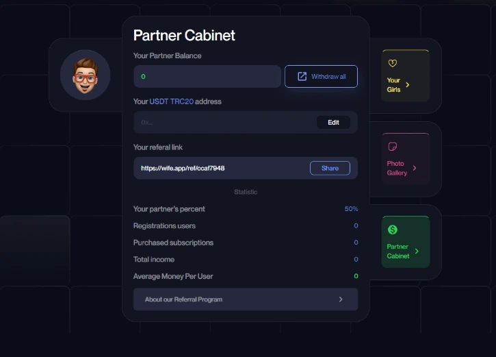 Wife.app Partner Cabinet