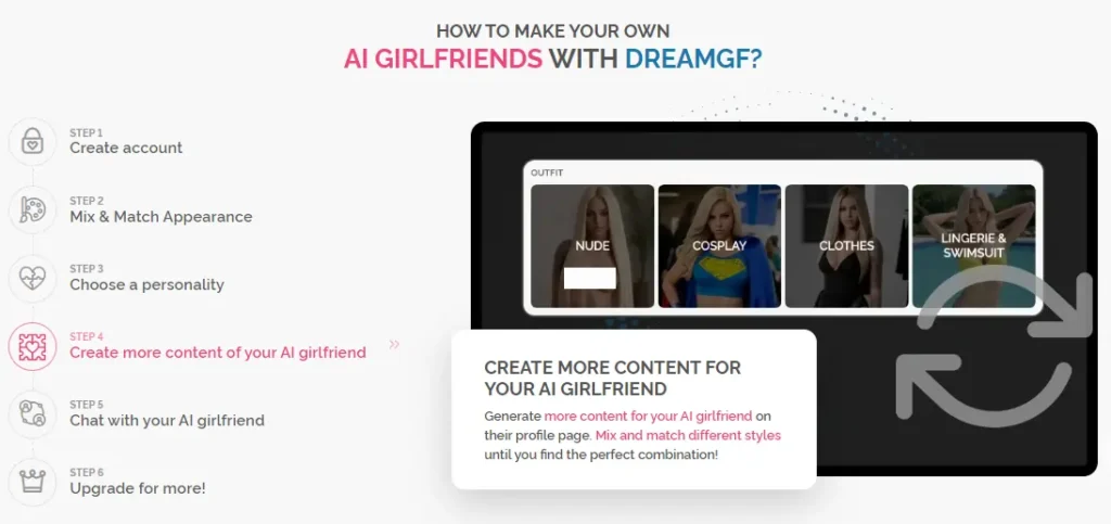 Create NSFW AI Girlfriend with DreamGF