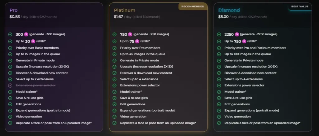 Seduced AI Pricing Plan