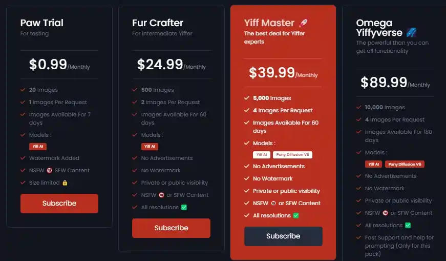 Yiff AI - Pricing Plan