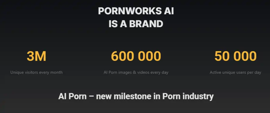 Pornworks - AI Porn Ratings