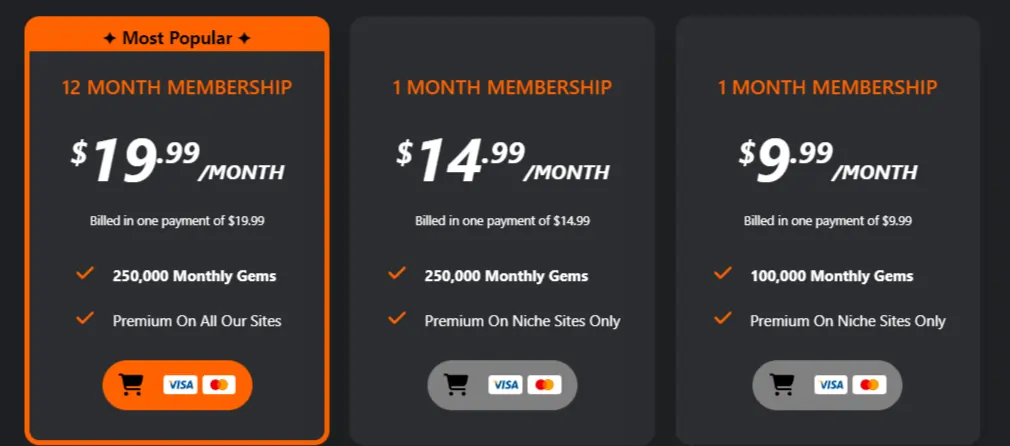 Createporn Pricing