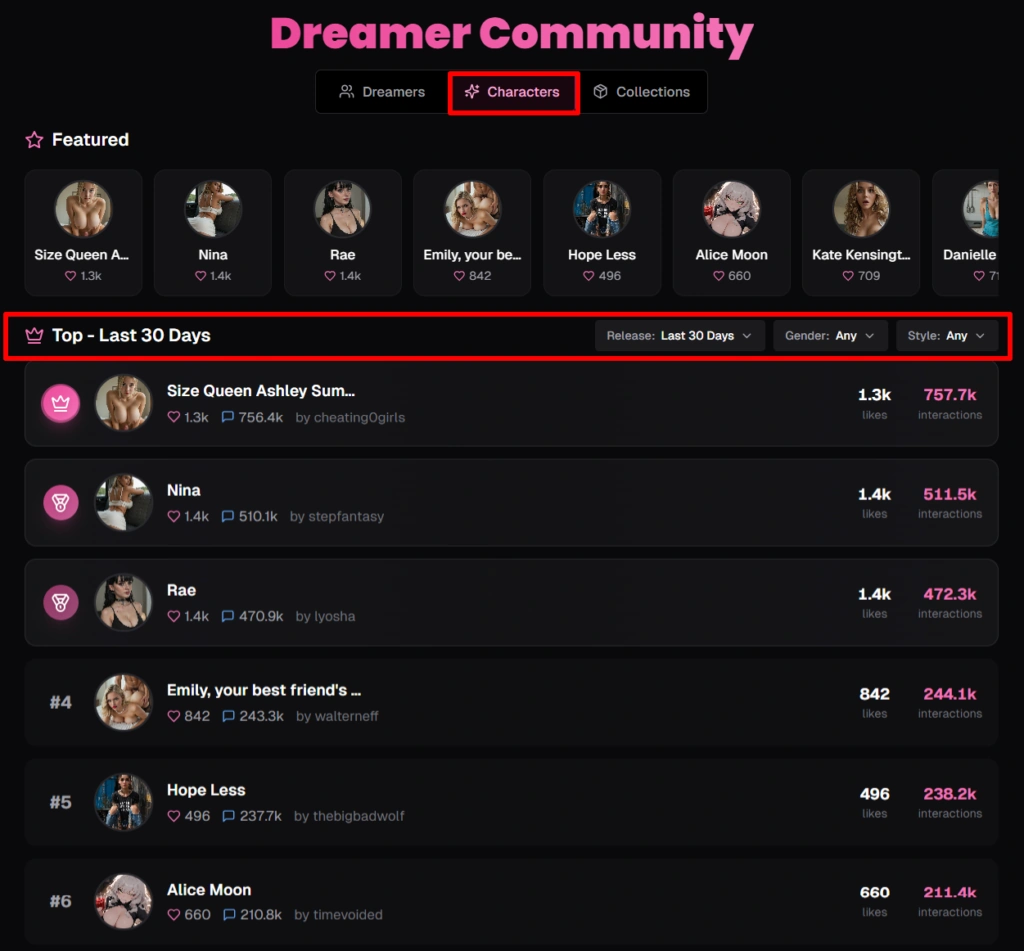 Featured characters on OurDream AI Community Feed